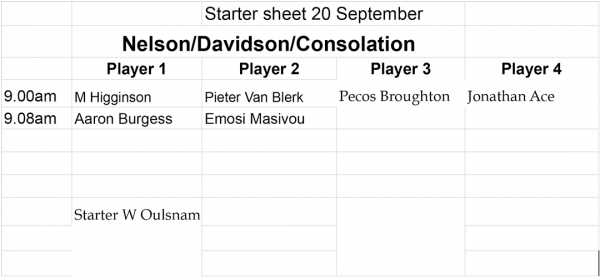 Starter sheet 20 September